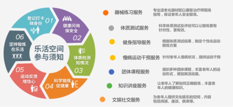 <a href=http://m.wwwyw99966.com target=_blank class=infotextkey>健身</a>場館