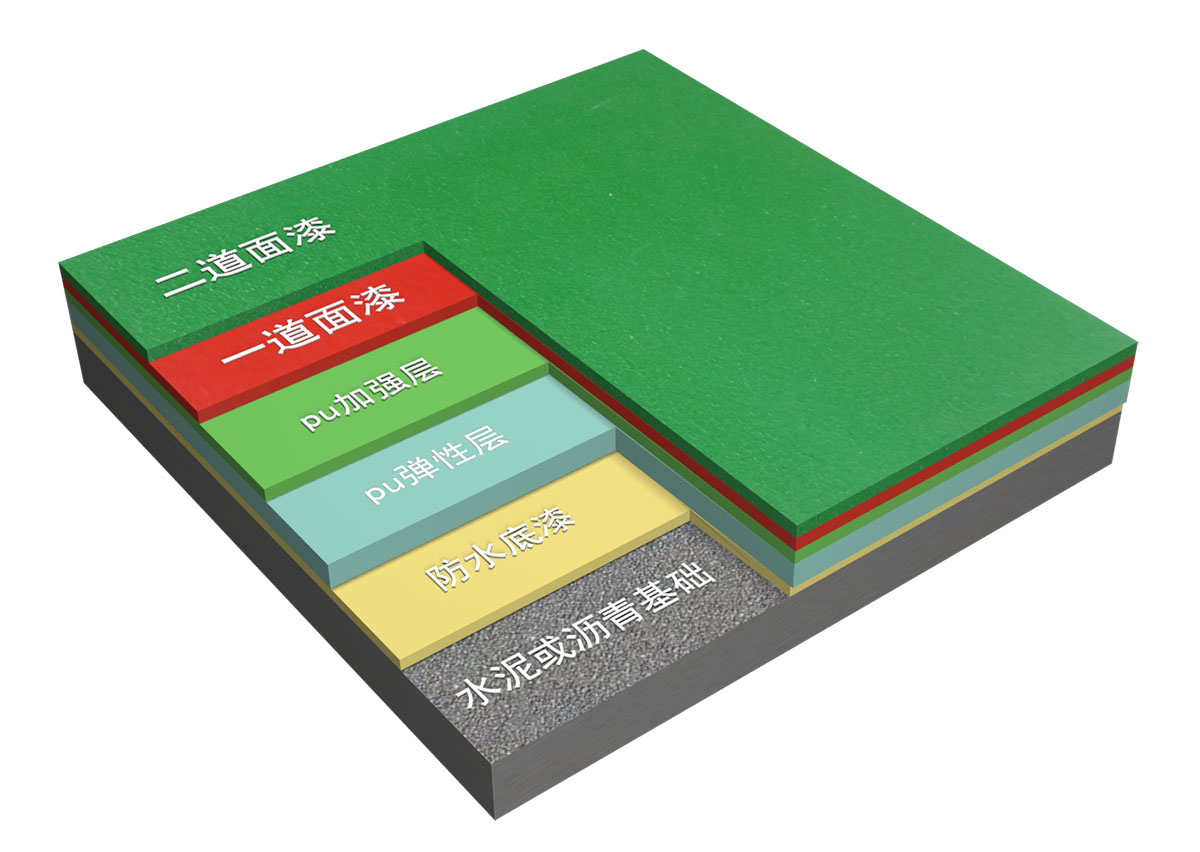 <a href=http://m.wwwyw99966.com target=_blank class=infotextkey>硅PU</a>.jpg