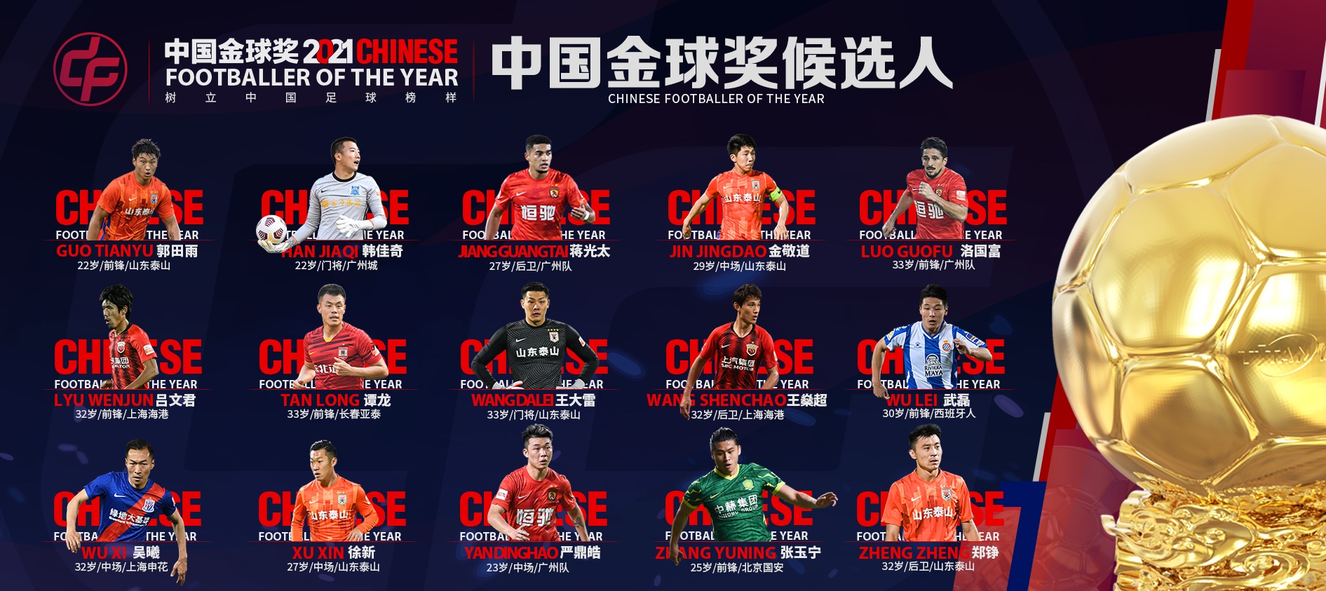 2021中國(guó)金球獎(jiǎng)候選名單出臺(tái)，山東泰山會(huì)是最大贏家嗎？