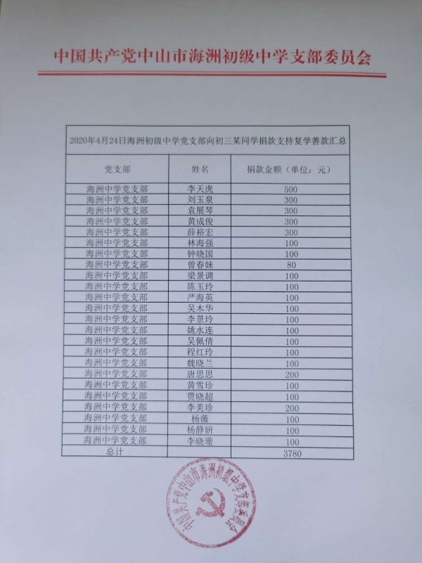 lADPBGY1434E0kLNBaDNBDg_1080_1440.jpg
