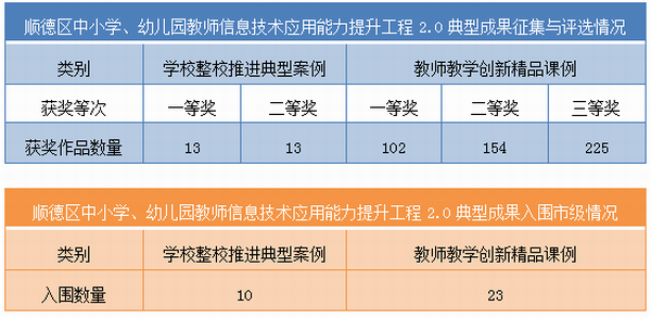1674896836969025233.png 調(diào)整大小 1674896677967.png