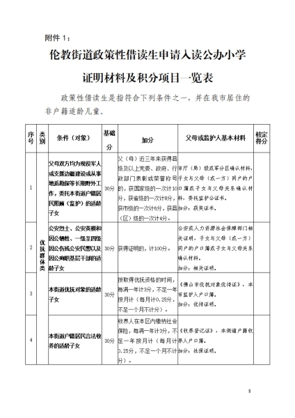 1681951273852095681.jpg 2023年倫教街道小學(xué)一年級(jí)政策性借讀生招生方案_07.jpg