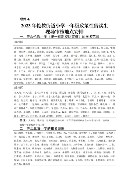 1681951343337036584.jpg 附件4:2023年倫教街道小學(xué)一年級(jí)政策性借讀生現(xiàn)場(chǎng)審核地點(diǎn)安排_(tái)00.jpg