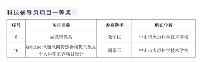 微信圖片_20230103204405.png