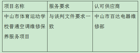 360截圖20220506103448538.png