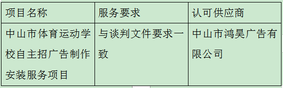 捕廢墟獲.PNG