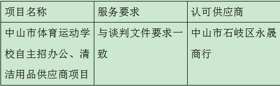 捕v獲.PNG