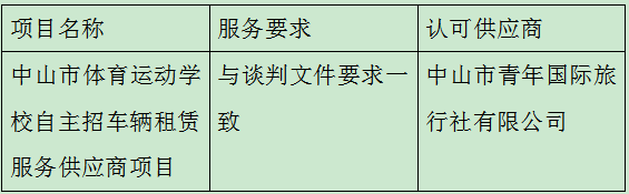 捕風(fēng)格獲.PNG