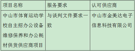 退熱貼你獲.PNG