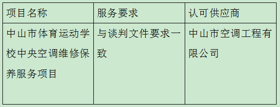 360截圖20220506110427085.png