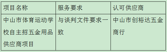 360截圖20220506110730629.png