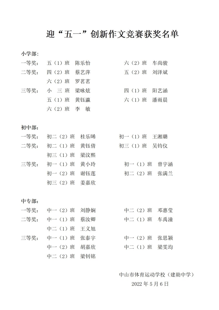 2022年五一作文獲獎(jiǎng)_01.jpg