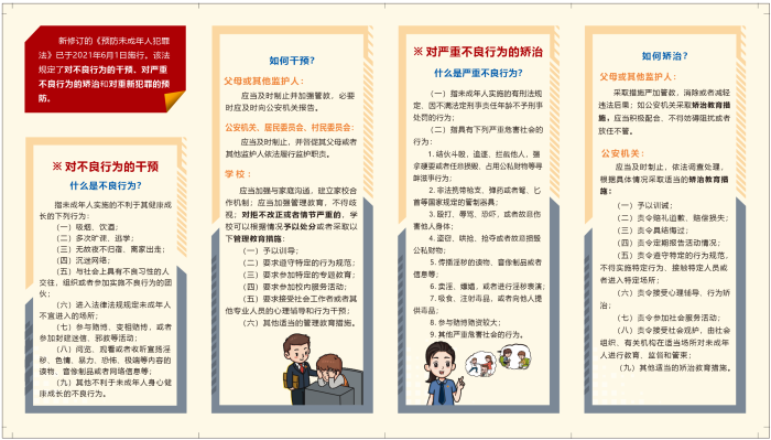 《預(yù)防未成年人犯罪法》1.png