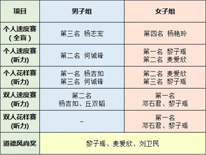 1_毒霸看圖.jpg