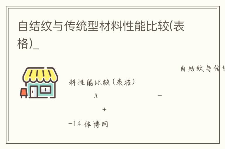 自結(jié)紋與傳統(tǒng)型材料性能比較(表格)_ 自結(jié)紋與傳統(tǒng)型材料性能比較(表格)_