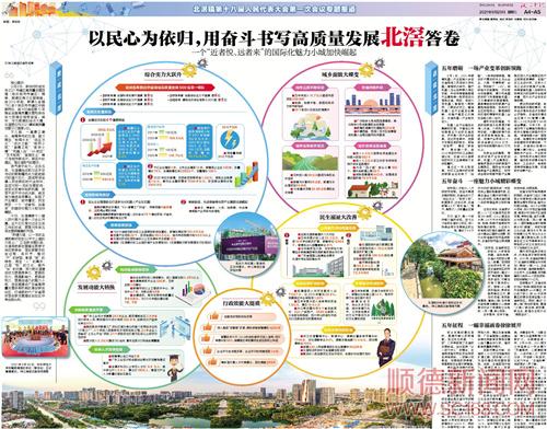 以民心為依歸，用奮斗書寫高質(zhì)量發(fā)展北滘答卷