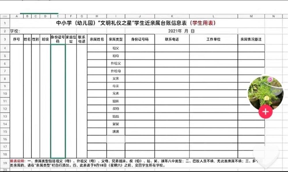 幼兒園評(píng)選“文明禮儀之星”須提交叔姑舅姨信息？江西崇義官方回應(yīng)