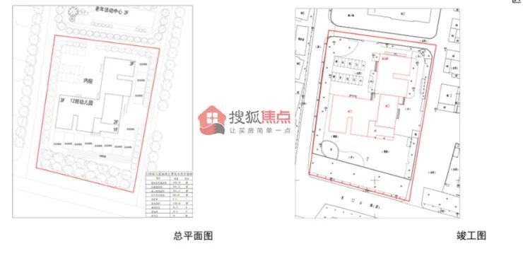 威海這兩所學(xué)校有最新進(jìn)展，一起來看！
