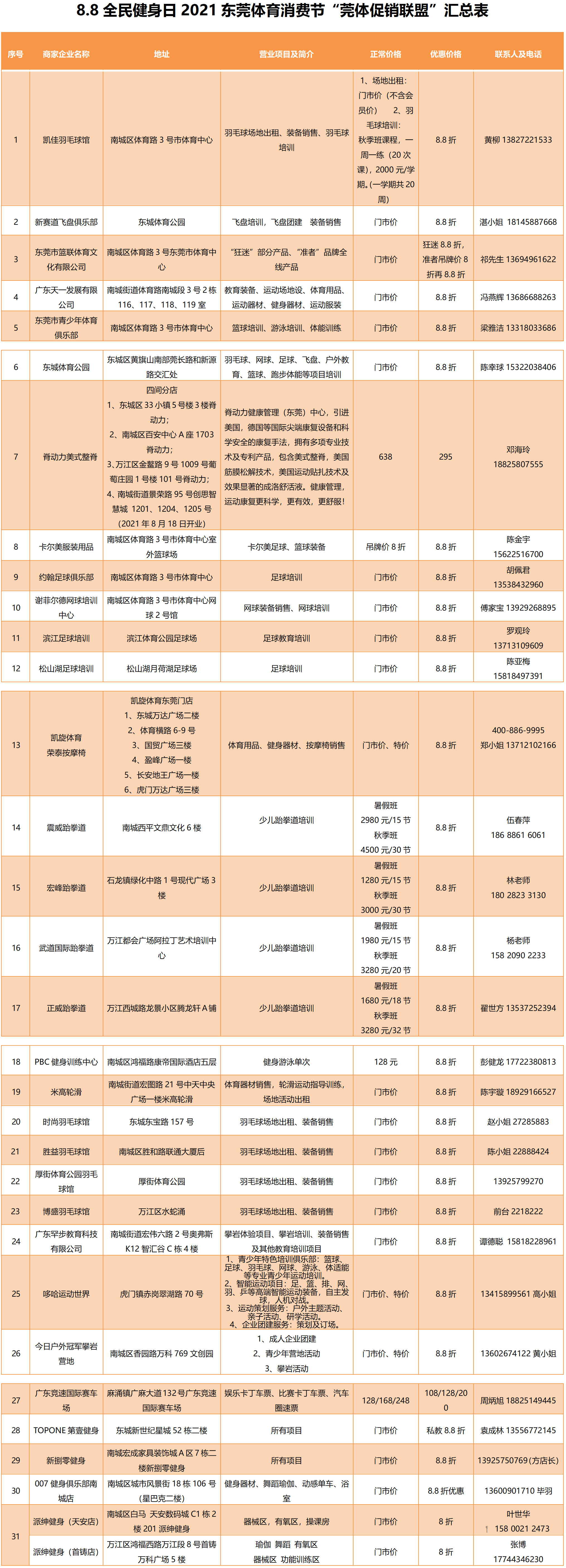 下一頁(yè)
