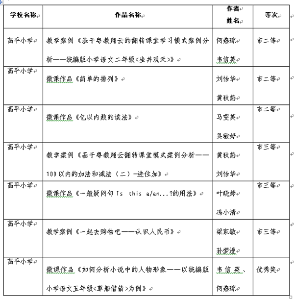 作品名稱.png