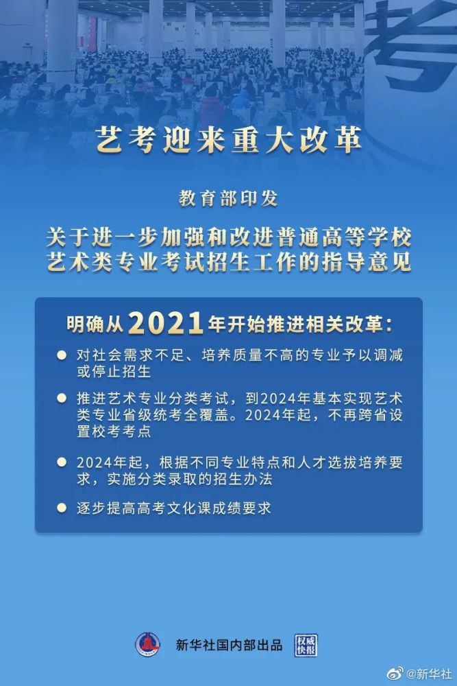 從今年開(kāi)始！藝考迎來(lái)重大改革