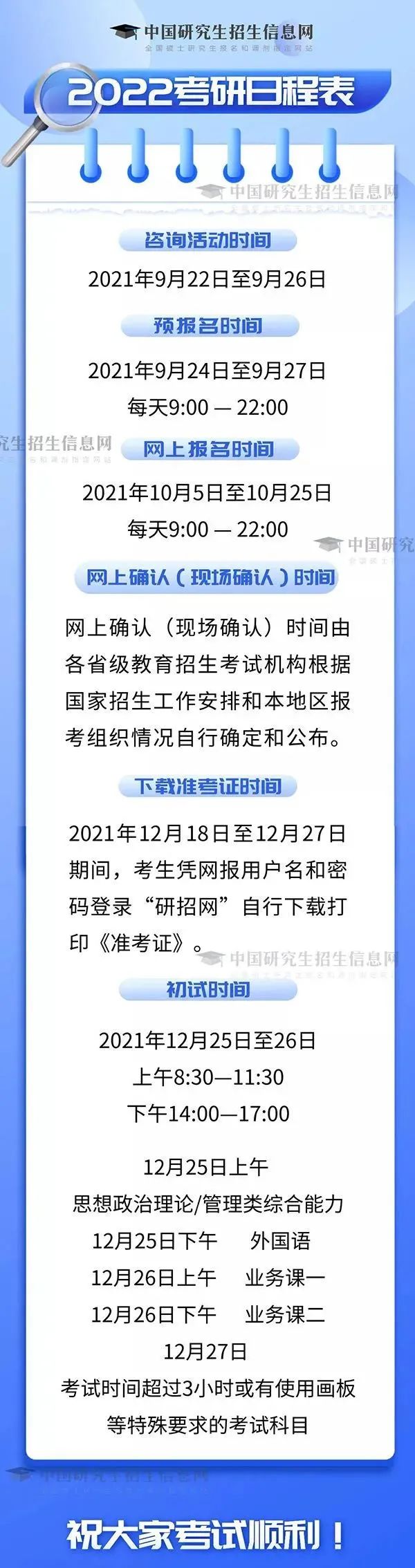 這個重要考試，今天開始網(wǎng)上報名！