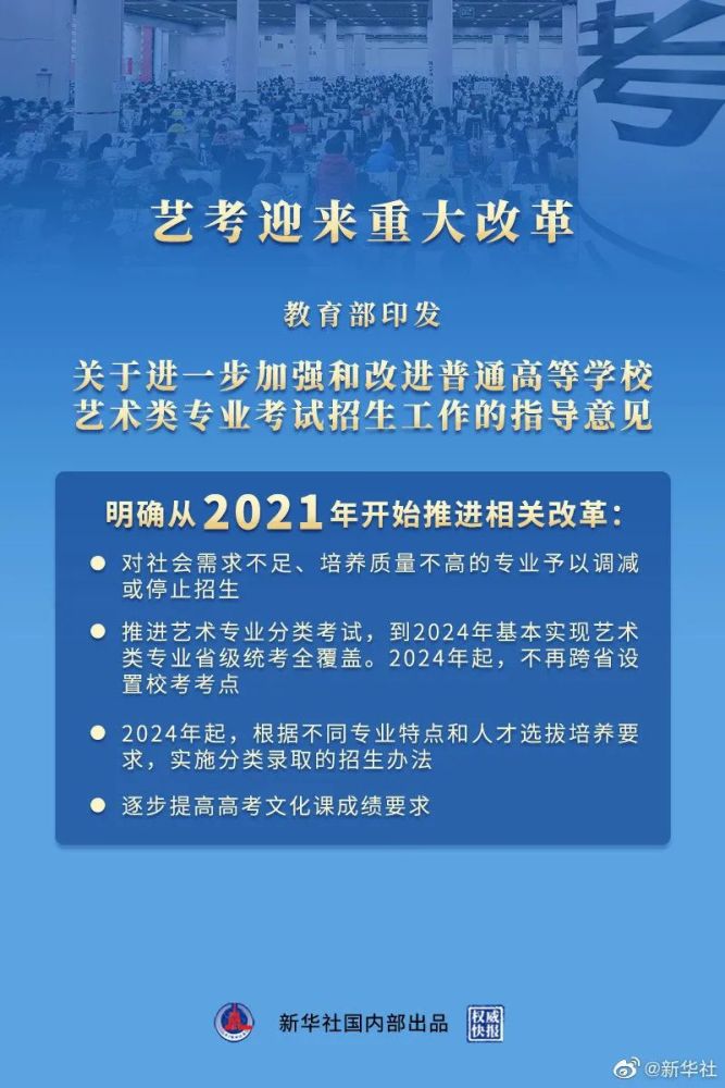 關(guān)注高考｜從今年開(kāi)始，藝考迎來(lái)重大改革 提高文化課成績(jī)要求