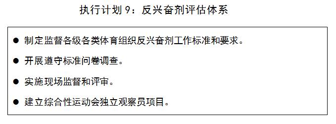 體育機構(gòu)