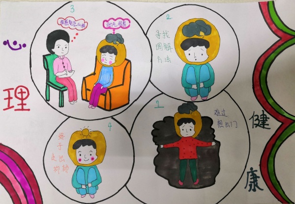 抑郁癥的調解.jpg