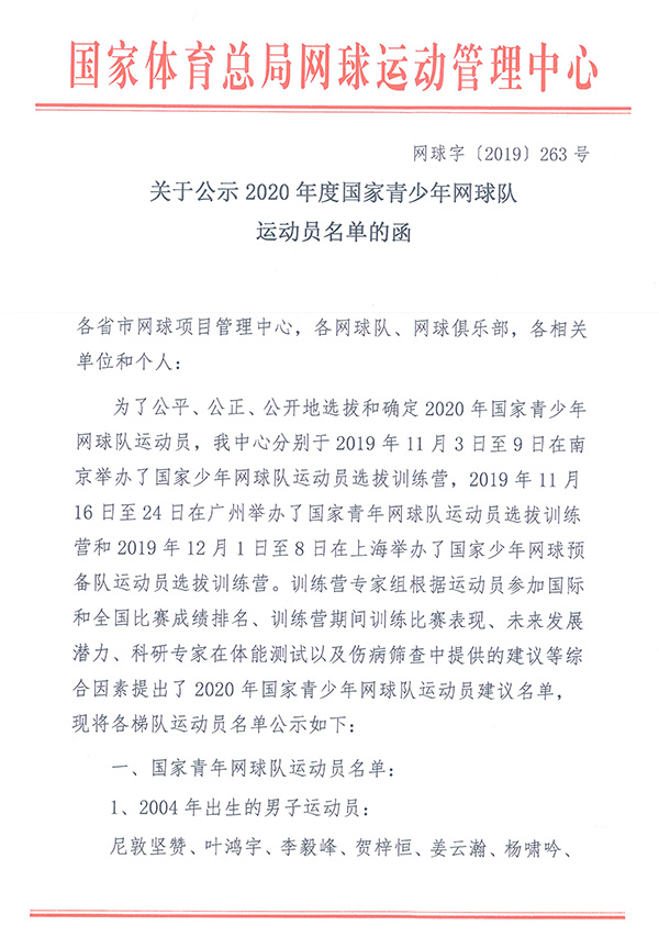 關(guān)于公示2020年度國(guó)家青少年網(wǎng)球隊(duì)運(yùn)動(dòng)員名單的函