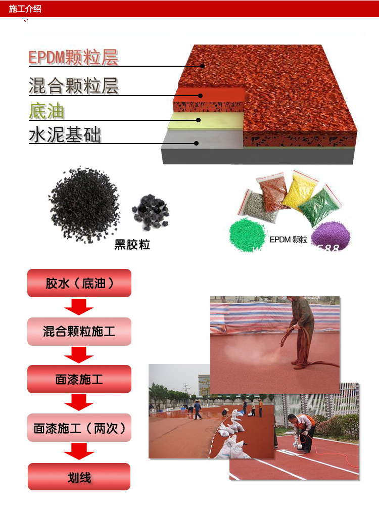 透氣型塑膠跑道特殊的膠粒表面，能抵抗紫外線臭氧及亞硫酸、瓦斯的污染，延長使用壽命。
